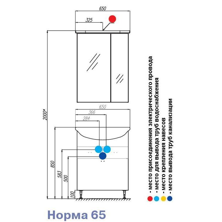 Шкаф акватон норма 65